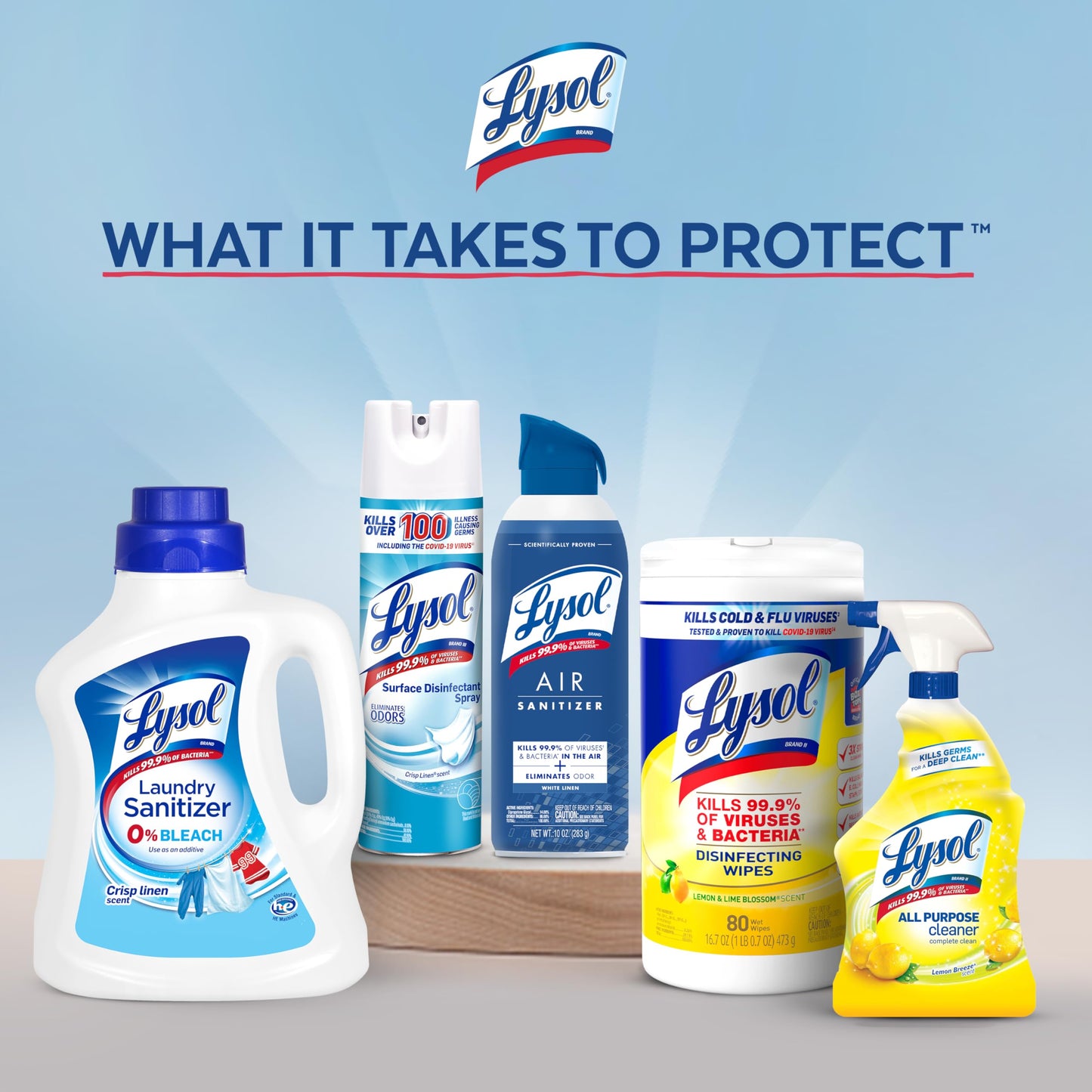 Lysol Disinfectant Wipes Multi-Surface Antibacterial Cleaning Wipes For Disinfecting and Cleaning Lemon and Lime Blossom 80 Count (Pack of 2)
