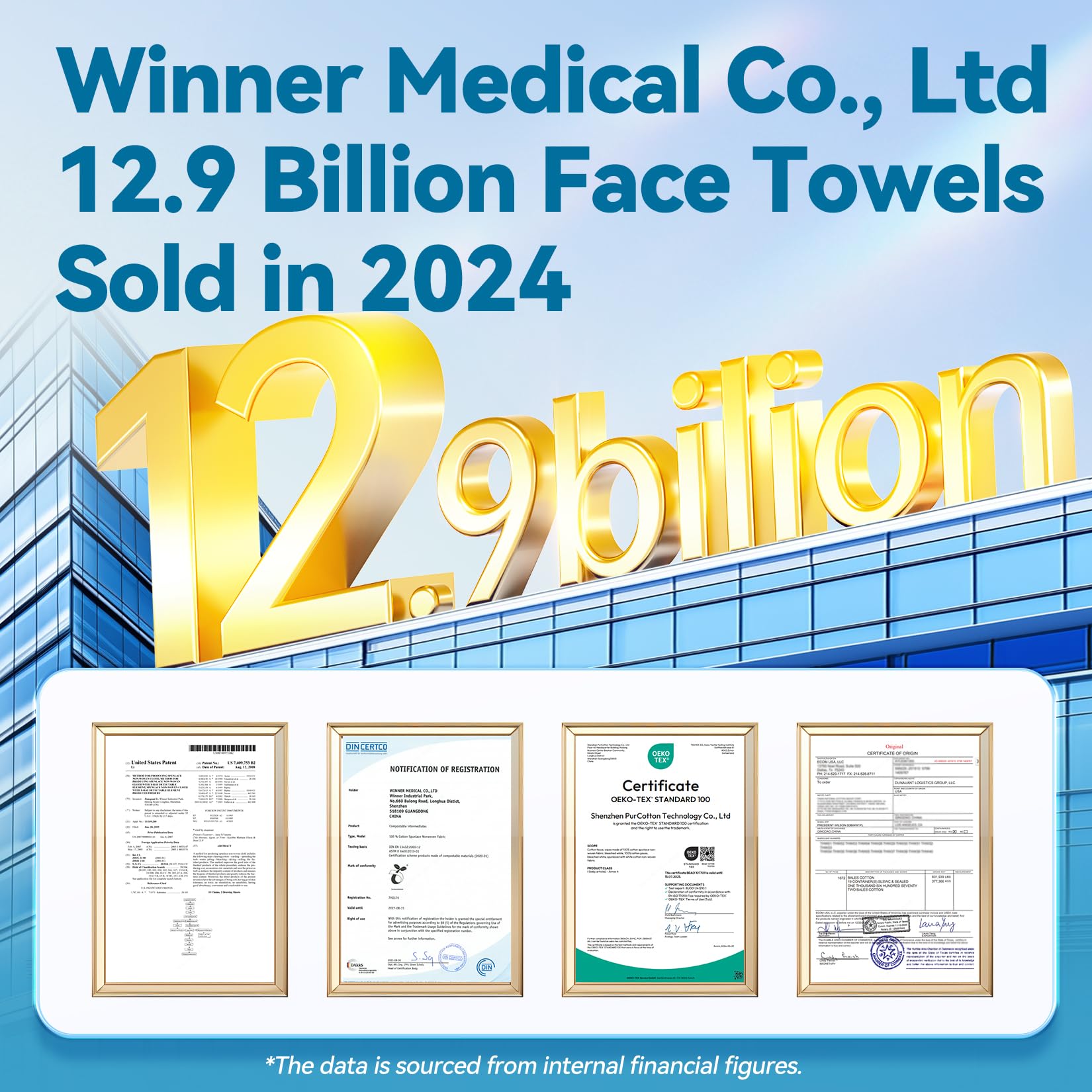 Winner Soft Face Towels, 100% USDA Biobased Facial Towels, Unscented Cotton Tissues for Sensitive Skin, OEKO-TEX Certified Face Towelettes Disposable, Makeup Remover Dry Wipes, 600 Ct, 6 Pack