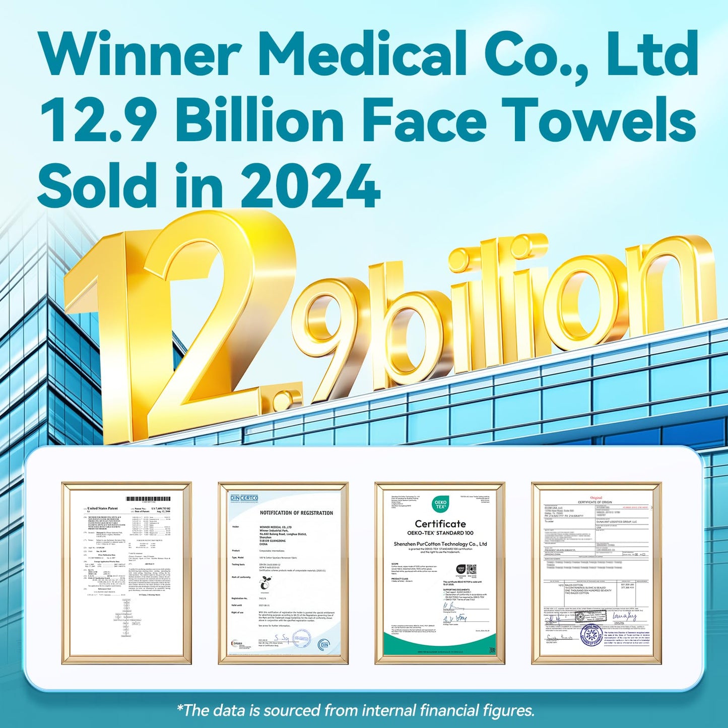 Winner Face Towels, 100% USDA Biobased Facial Towelettes XL, Disposable Face Towel for Sensitive Skin, Ultra Soft Makeup Remover Dry Wipes, Odor-Free, 165 Count, 3 Pack