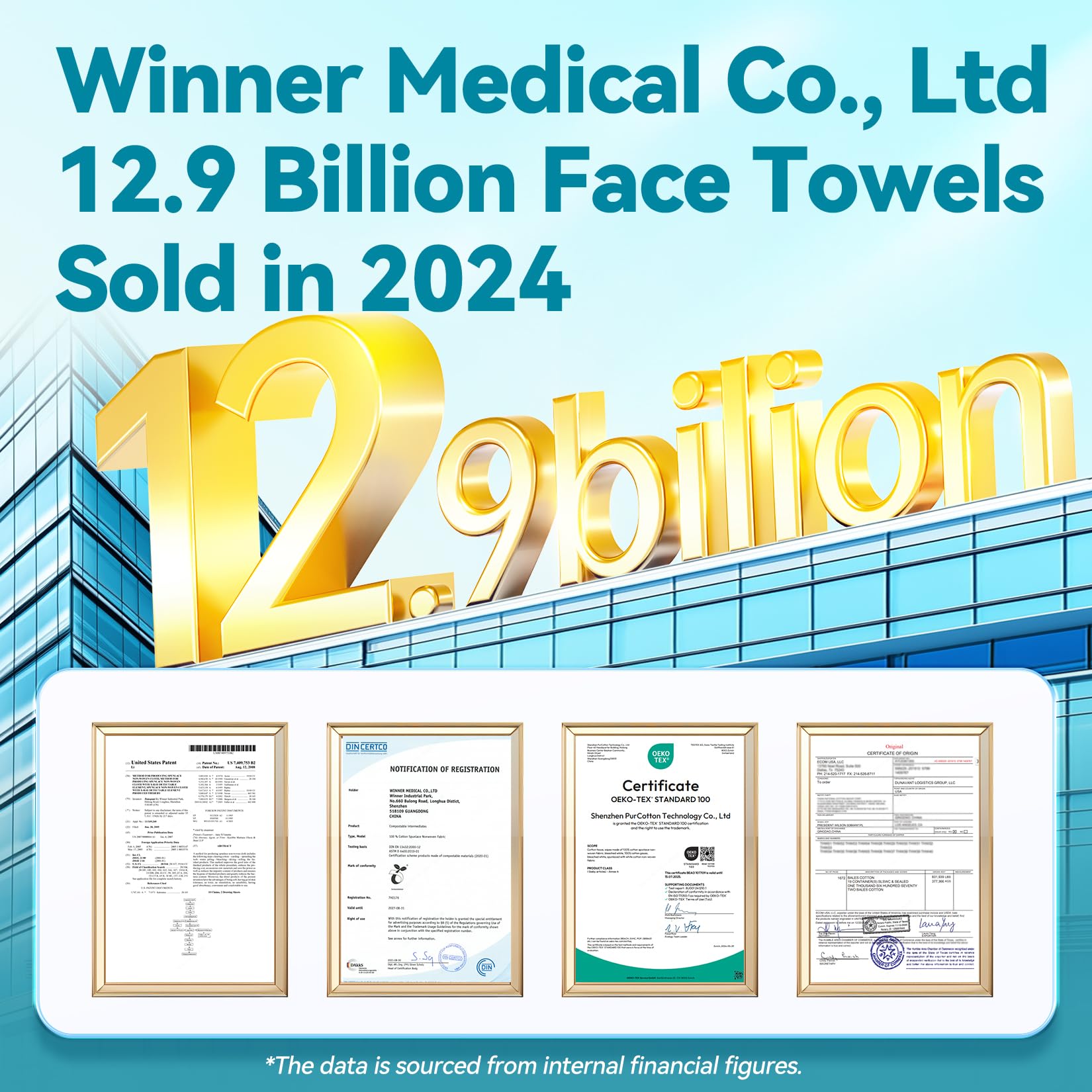 Winner Face Towels, 100% USDA Biobased Facial Towelettes XL, Disposable Face Towel for Sensitive Skin, Ultra Soft Makeup Remover Dry Wipes, Odor-Free, 165 Count, 3 Pack
