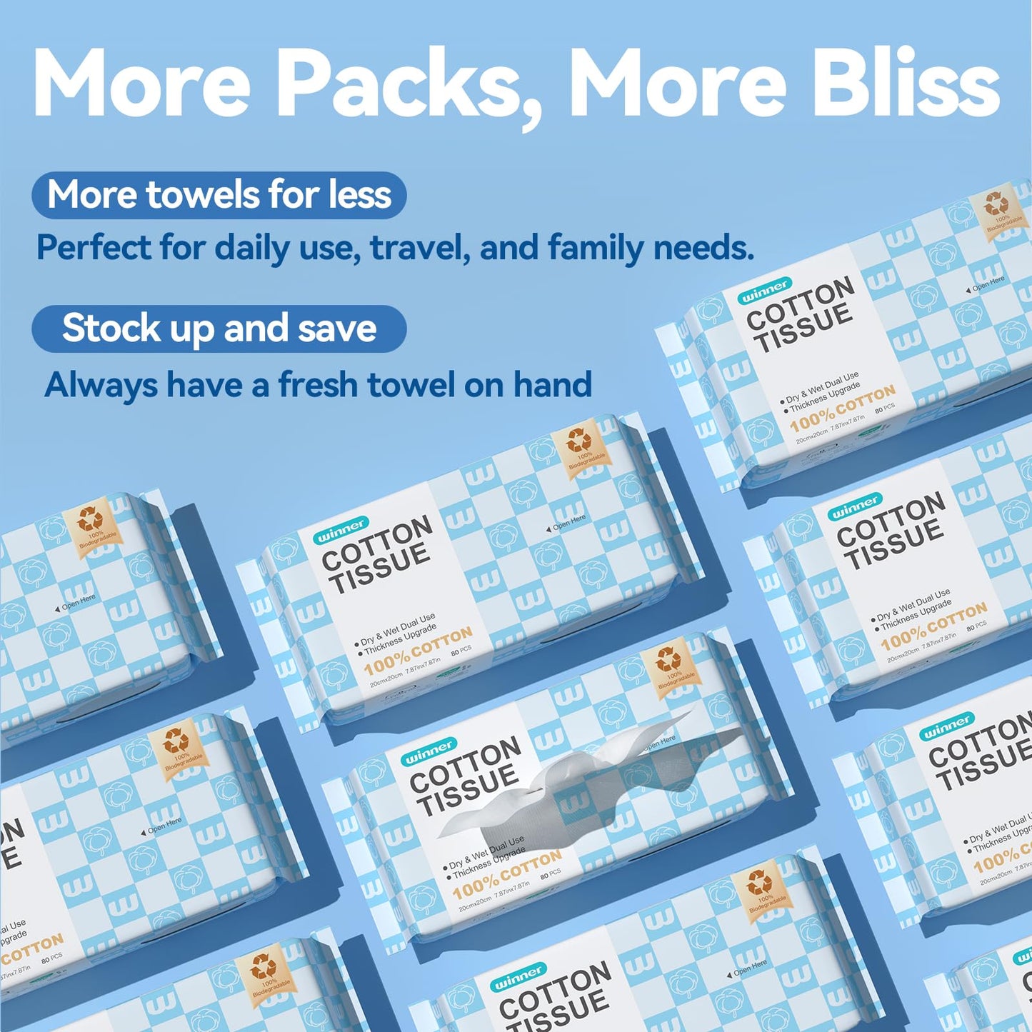Winner Soft Face Towels, Upgraded Thicker 100% USA Cotton Dry Wipes, Unscented and Gentle on Sensitive Skin, Disposable Makeup Remover and Facial Towelettes (240 Count, Pack of 3)