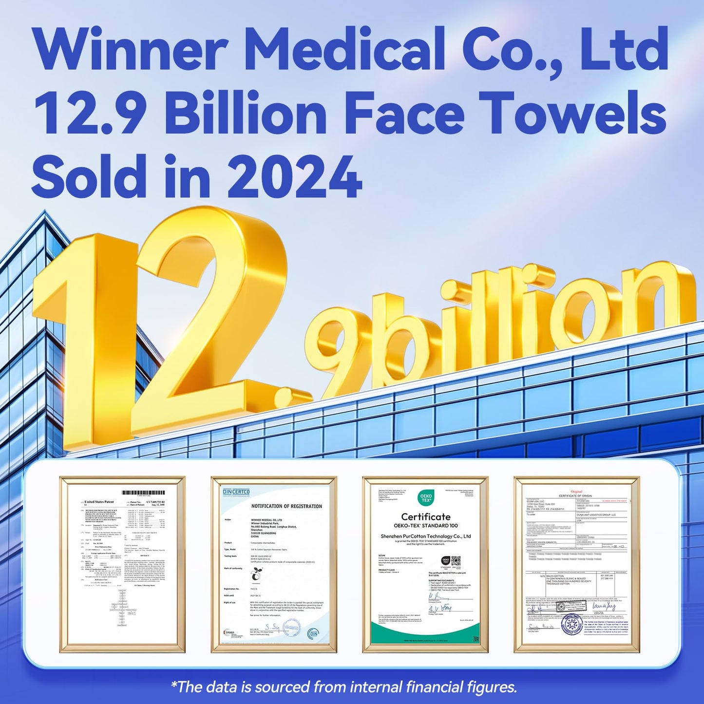 Winner Face Towels, 100% USDA Biobased Facial Towelettes XL, Disposable Face Towel for Sensitive Skin, Ultra Soft Makeup Remover Dry Wipes, Odor-Free, 165 Count, 3 Pack